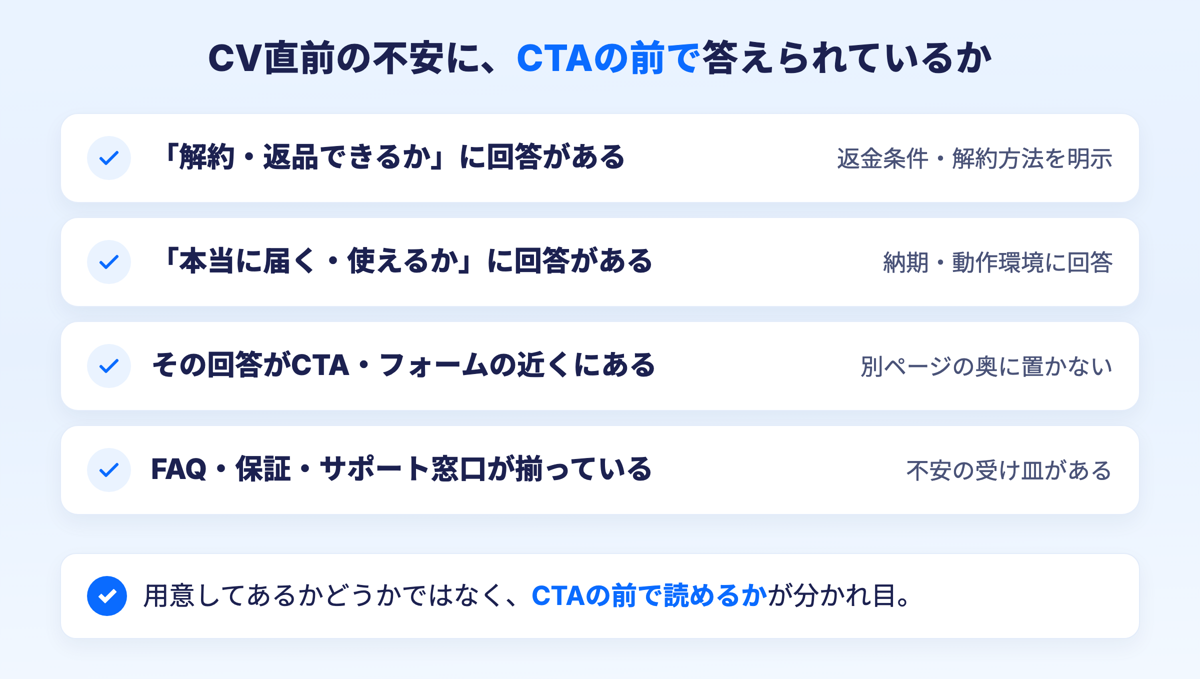 CV直前の不安解消チェックリスト