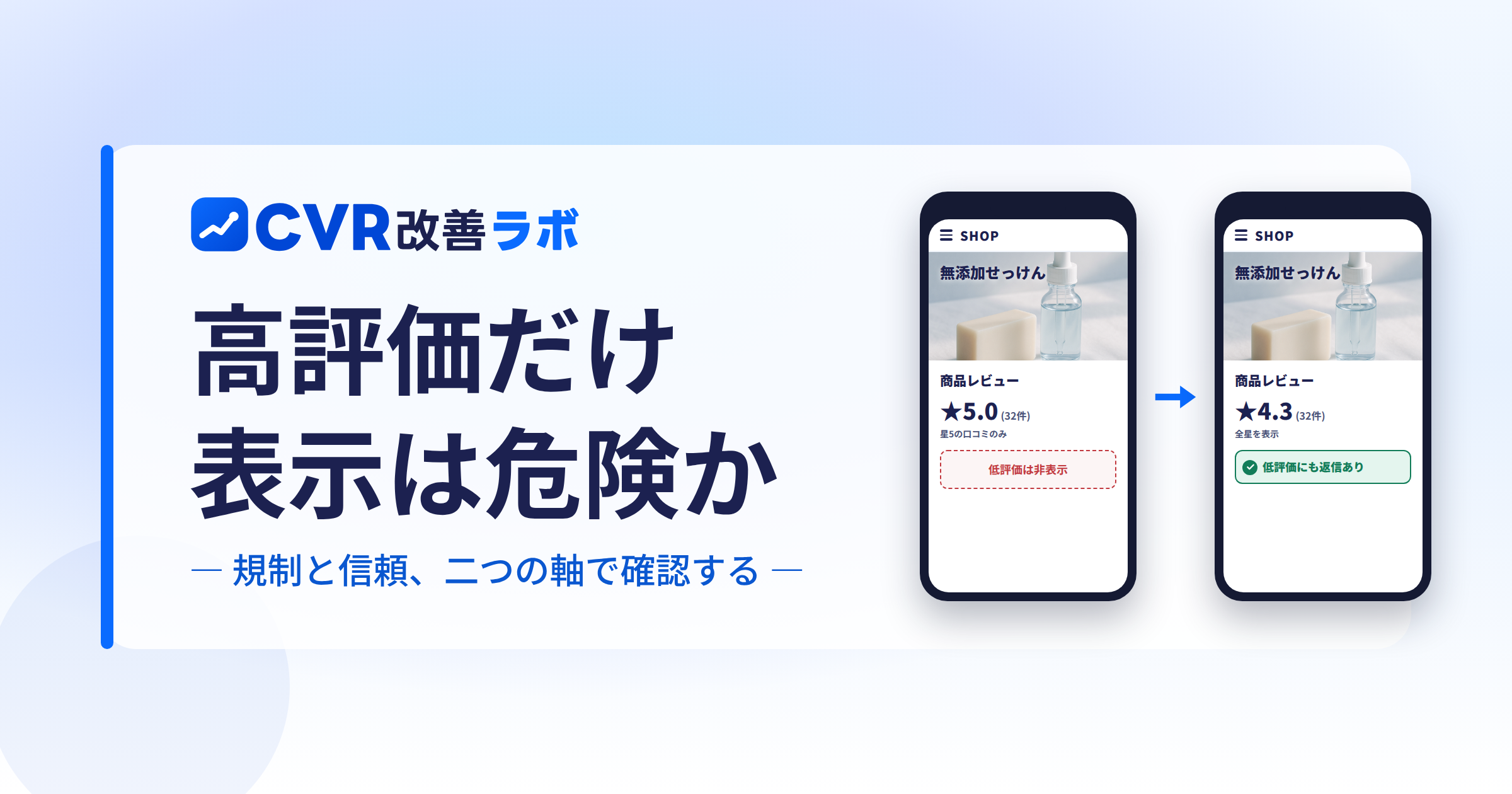 口コミの高評価だけ表示、規制に触れる基準3つ